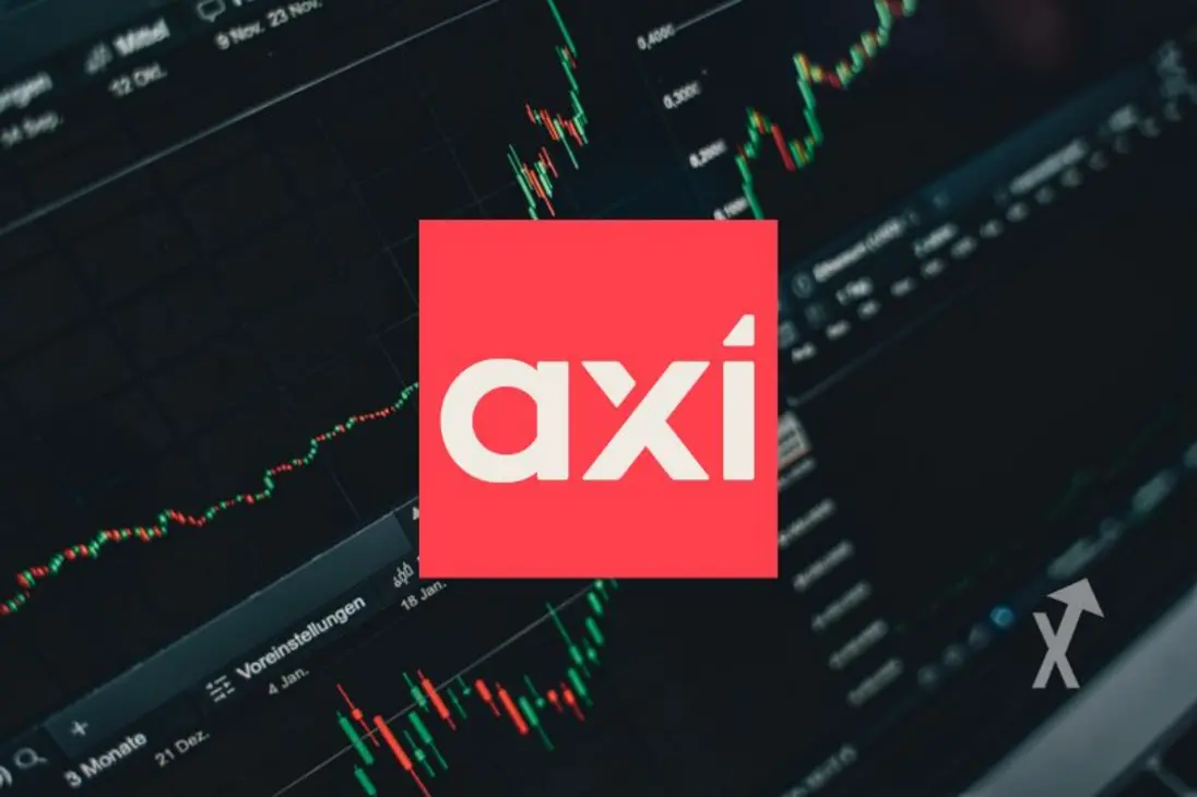 Advanced trading platform interface