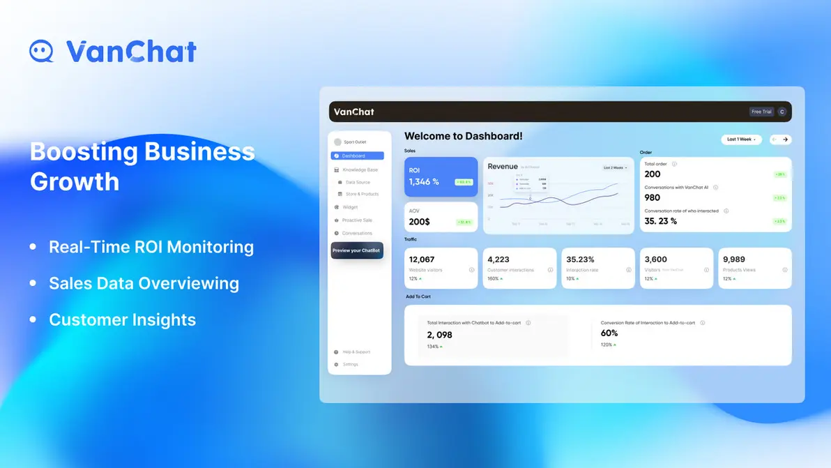 Workflow automation analytics screenshot