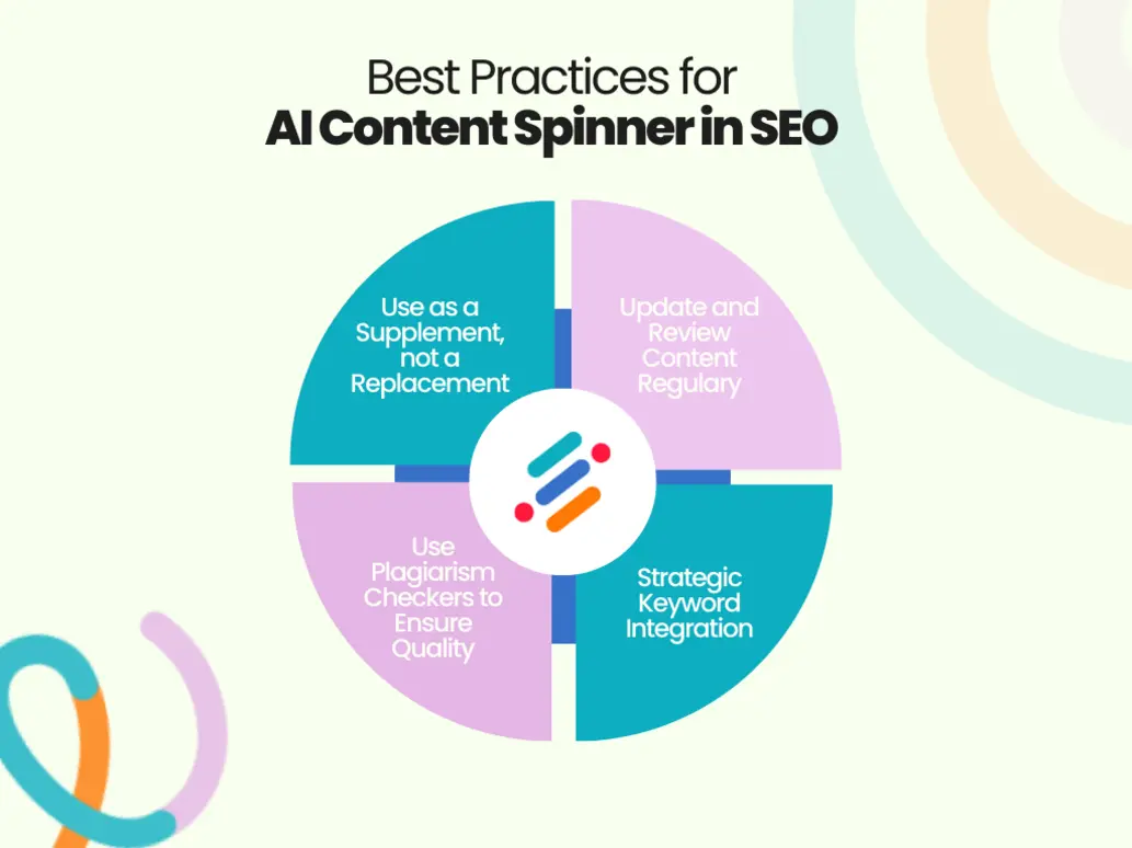 AI content spinner demo display