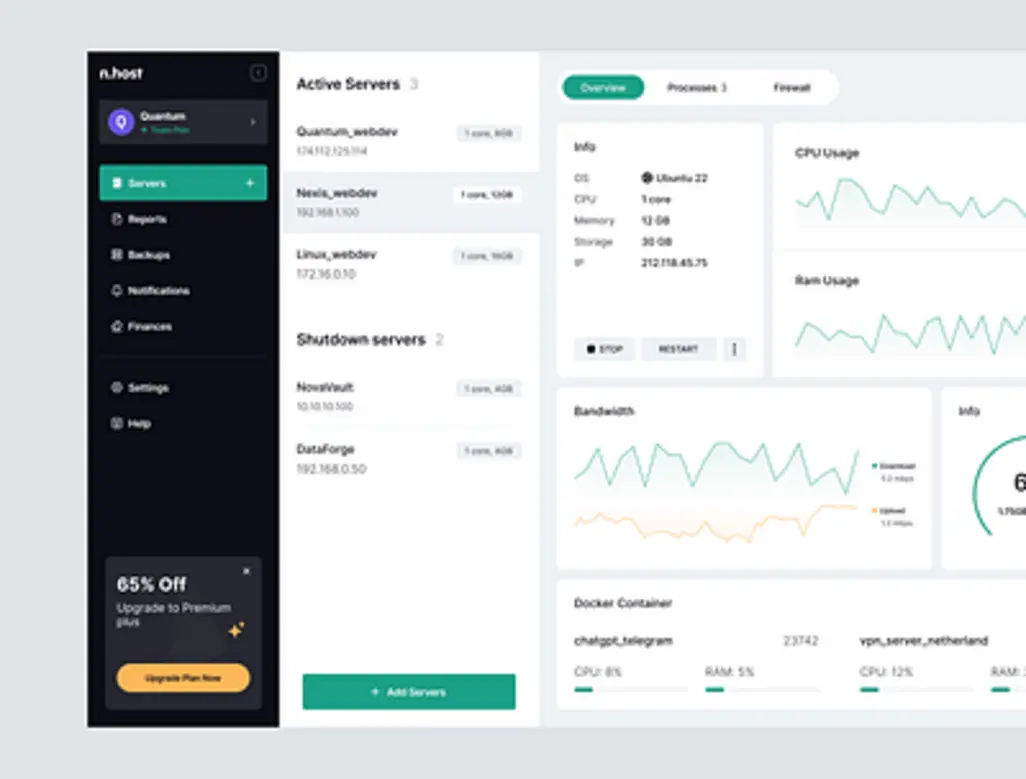 Dashboard UI with graphs
